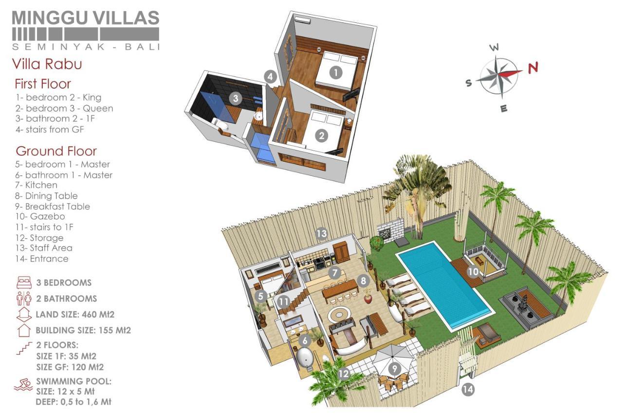 3Br Villa Rabu - Minggu Villas Seminyak Extérieur photo